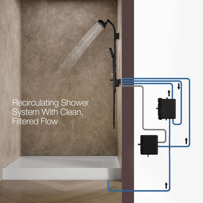 KOHLER K-33472 Anthem EvoCycle 60" x 42" alcove shower base, right drain