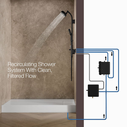 KOHLER K-33474 Anthem EvoCycle 60" x 32" alcove shower base, right drain