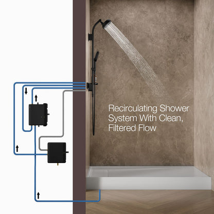 KOHLER K-33475 Anthem EvoCycle 60" x 36" alcove shower base, left drain
