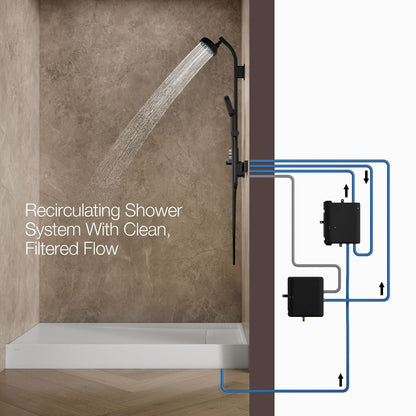 KOHLER K-33476 Anthem EvoCycle 60" x 36" alcove shower base, right drain