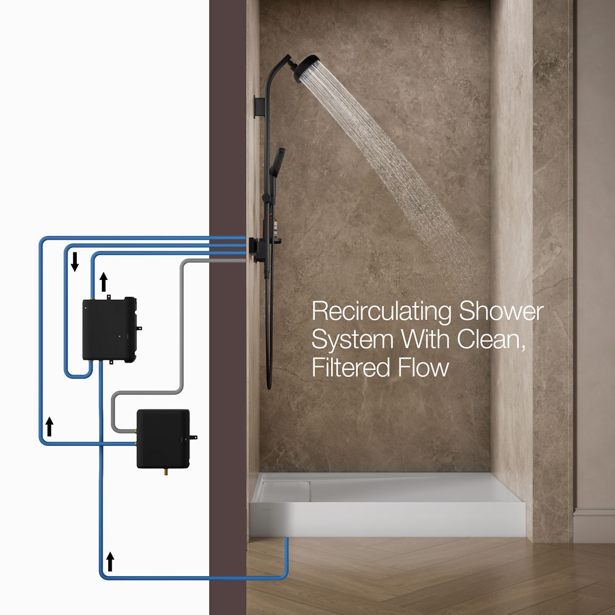 KOHLER K-33477 Anthem EvoCycle 48" x 36" alcove shower base, left drain