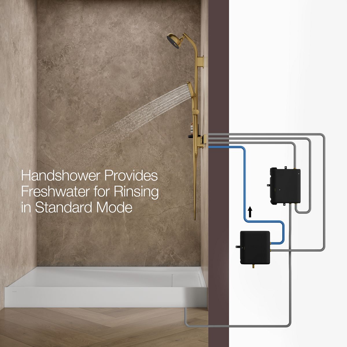 KOHLER K-33481 Anthem EvoCycle Smart shower system