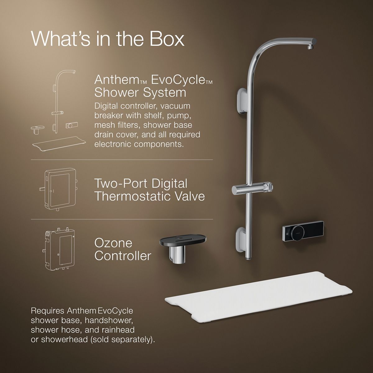 KOHLER K-33482 Anthem EvoCycle Smart shower system