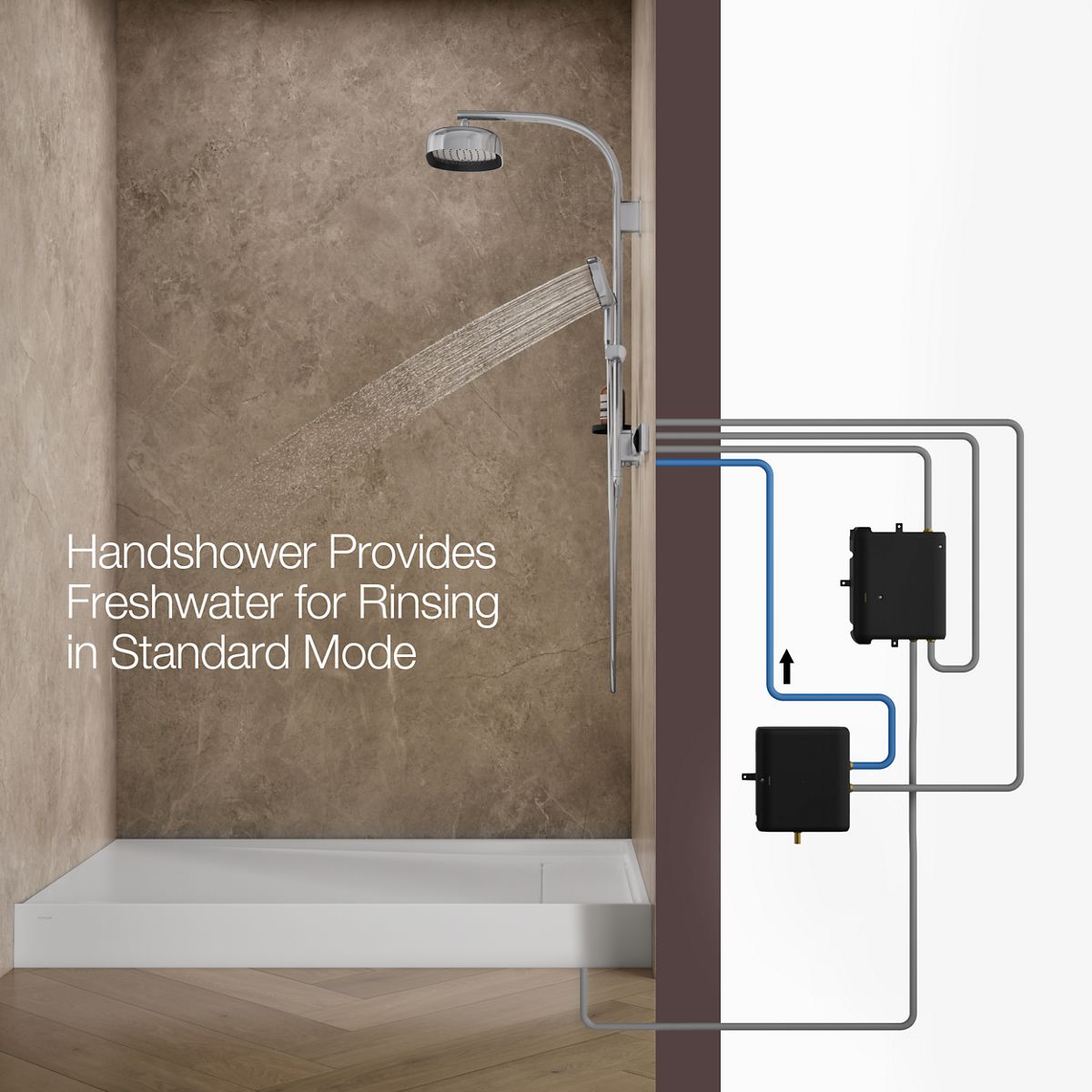 KOHLER K-33482 Anthem EvoCycle Smart shower system