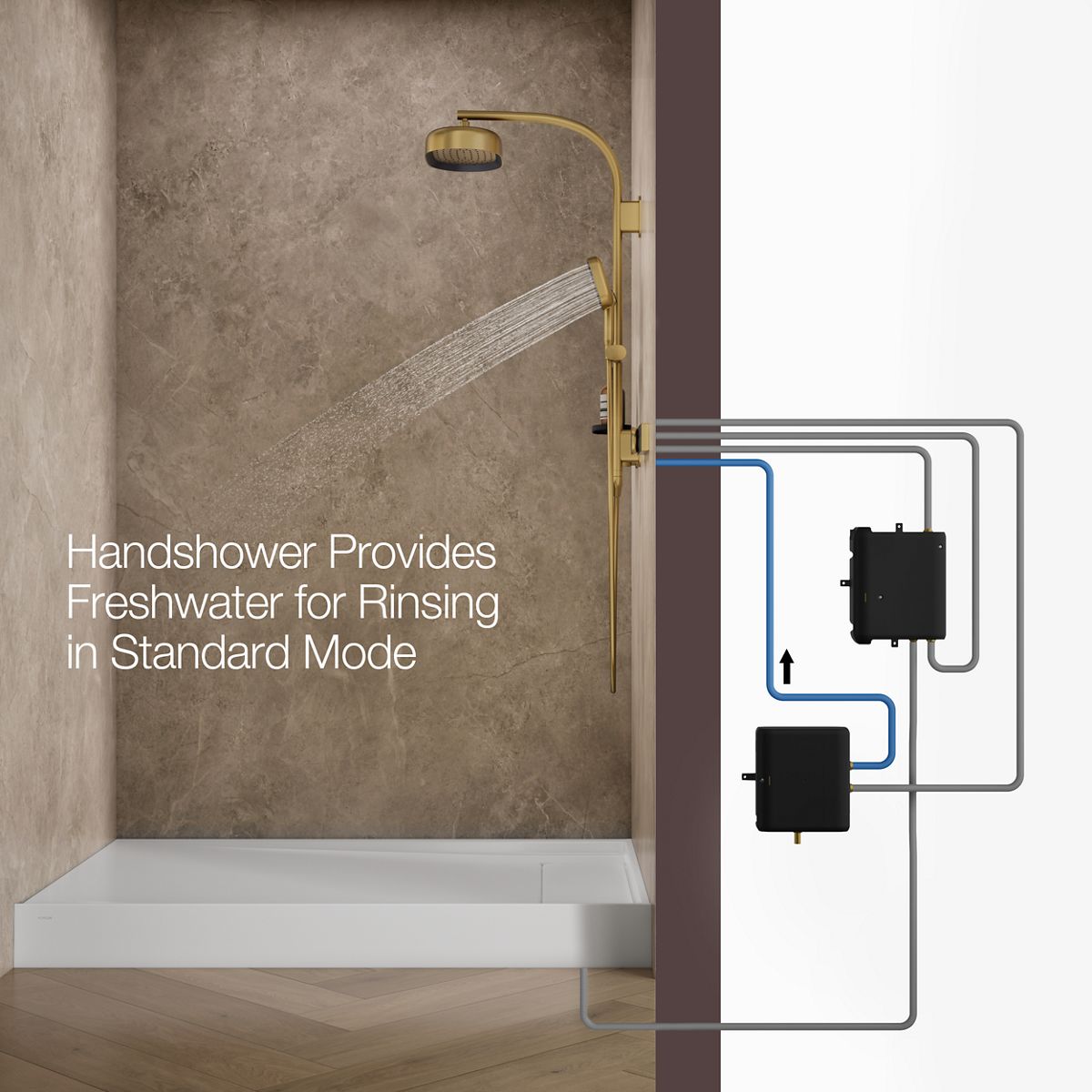 KOHLER K-33482 Anthem EvoCycle Smart shower system