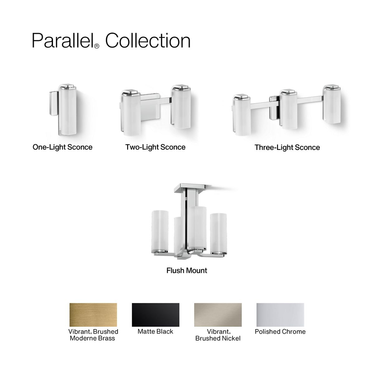 KOHLER K-35114-SC02 Parallel Two-light Sconce, Brushed Nickel - Detail image of a product feature