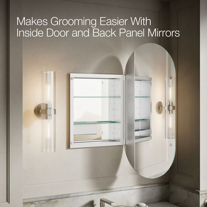 Products in use in close room view