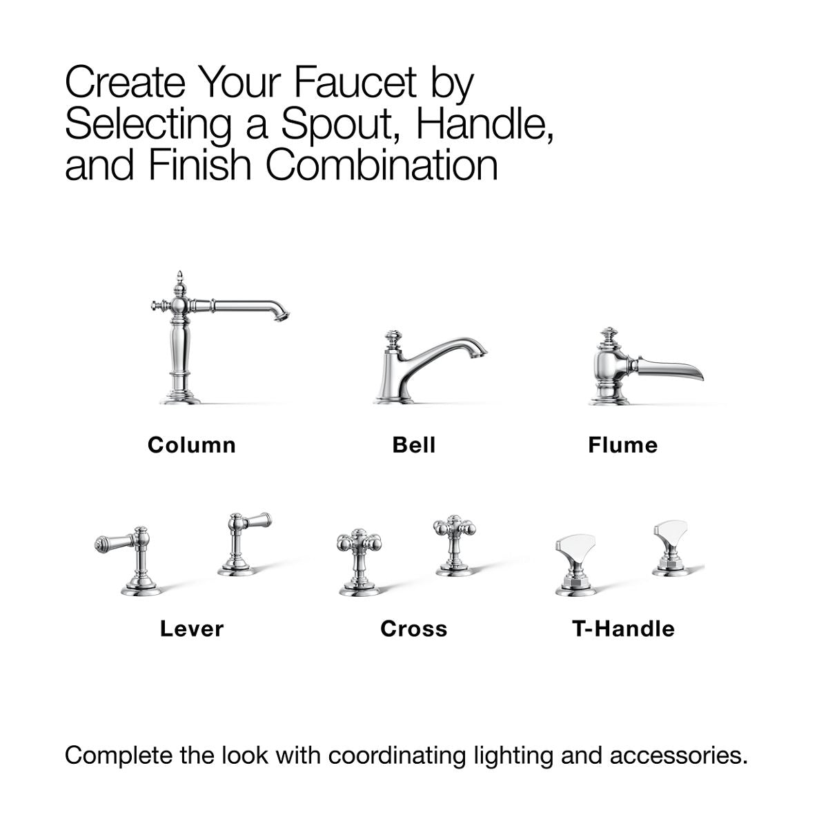 KOHLER K-72761 Artifacts with Flume design Bathroom sink faucet spout with Flume design, 1.2 gpm