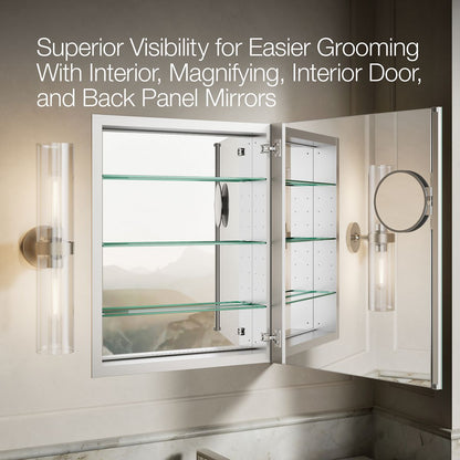 Products in use in close room view