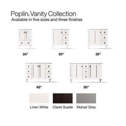 KOHLER K-CM99533-BD1 Poplin 36" bathroom vanity cabinet with sink and quartz top