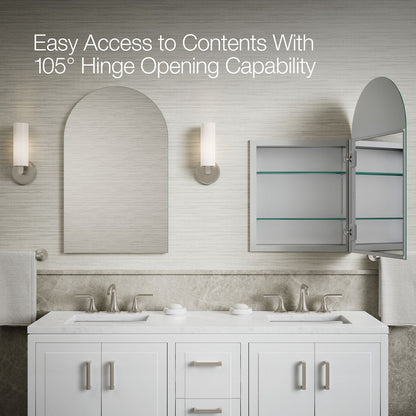 Up to 2 walls & multiple product categories visible in use