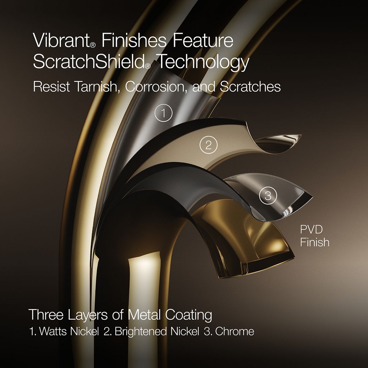 KOHLER K-TS35938-4Y Buckley Rite-Temp® Shower Trim Kit, 2.5 GPM, Vibrant Brushed Nickel - Detail image of a product feature