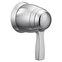 Moen  Volume Control