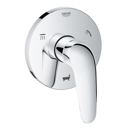 Grohe 19995 Eurostyle 3 7/8 Inch Five Port Diverter Valve Trim with Lever Handle